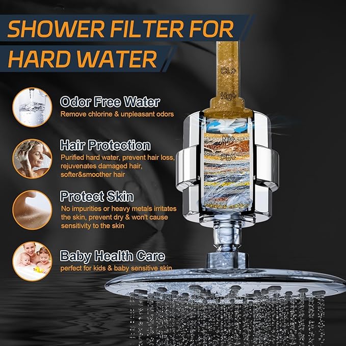 Shower Filter, EMBATHER 20 Stage Shower Head Filter for Hard Water Remove Chlorine/Fluoride/Heavy Metals,High Output Shower Softener Filter for Hair, 1 Cartridge –Polished Chrome