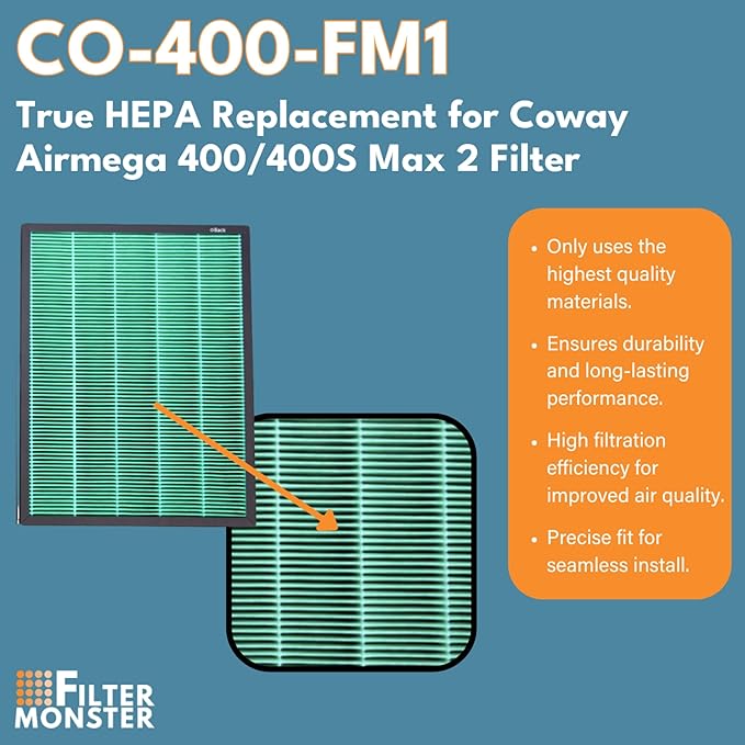 Filter-Monster Replacement with Carbon Filter Set Compatible with Coway Airmega 400/400S Max 2 Filter for Airmega 400 Air Purifier, 2 Pack