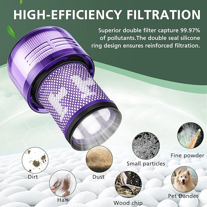 V12 Filter Replacements for Dyson V12 Detect Slim, Detect Slim Animal, Slim+ Cordless Vacuum and V12 Slim Absolute Vacuums, SV34, SV35 V12 Vacuum Cleaner Filter Replacement, Part No. 971517-01, 2 Pack