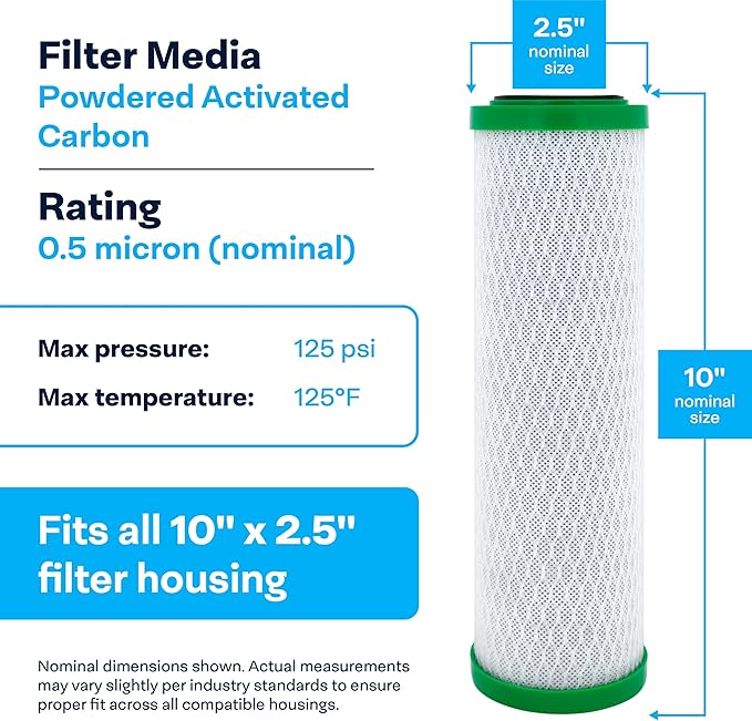 SpiroPure SP-CBR2-10 10x2.5 0.5 Micron NSF Certified Coconut Shell Carbon Block Water Filter Cartridge CBR2-10 155268-43 SMCB-2510 (Case of 12)