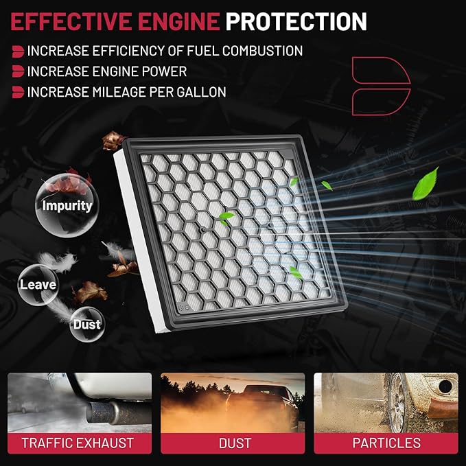 BDFHYK CA10685 Engine Air Filter Compatible with Buick 2010 Allure, 2010-2016 LaCrosse, 2011-2017 Regal, Compatible with Chevy 2014 Impala, 2013-2014 Malibu 2.4L l4
