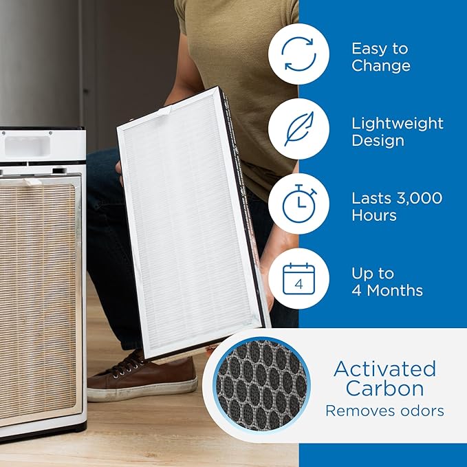Medify MA-40 Air Purifier with True HEPA H13 Filter | 1,793 ft² Coverage in 1hr for Smoke, Wildfires, Odors, Pollen, Pets | Quiet 99.9% Removal to 0.1 Microns | White, 1-Pack