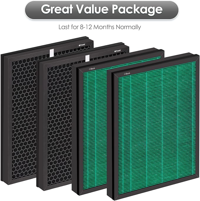 4 Pack 400/ 400S Replacement Filter Set for Coway Airmega 400 Air Purifier, Max2 400 400S 400(G) 400S(G), Max2 Green True and Active Carbon Filters, AP-2015-FP, 2 Set, Part# 3111735