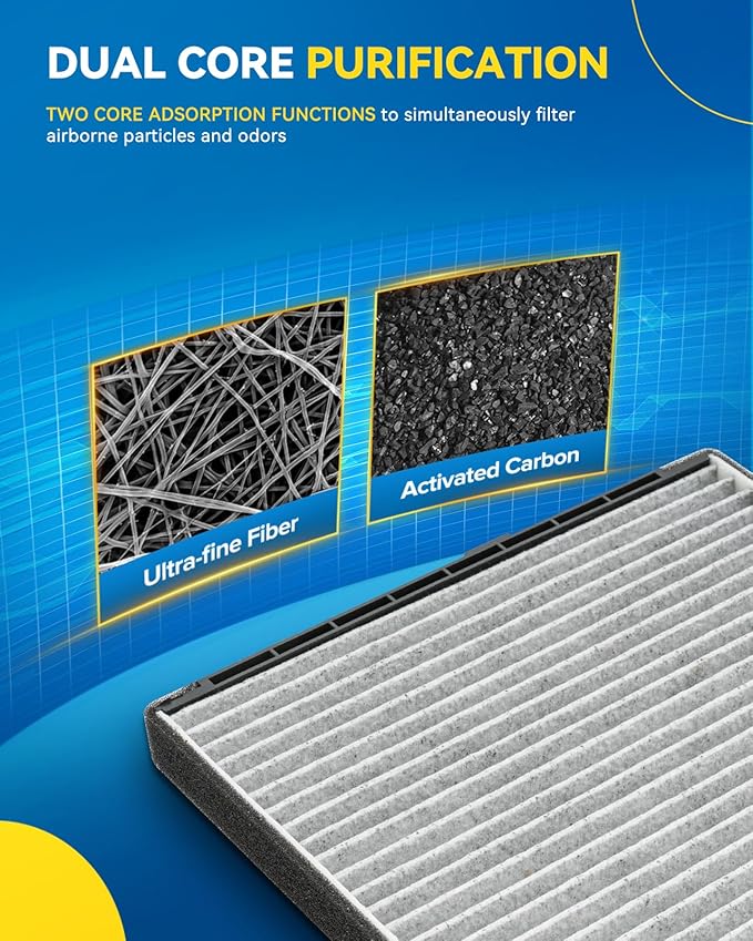PHILTOP Cabin Air Filter w/Activated Carbon, Compatible with CF11919 Porsche 911 1997-2014, Boxster 1997-2013, Cayman 2006, 2007, 2008, 2009, 2010, 2011, 2012, Filter Up Dust Pollen Odor