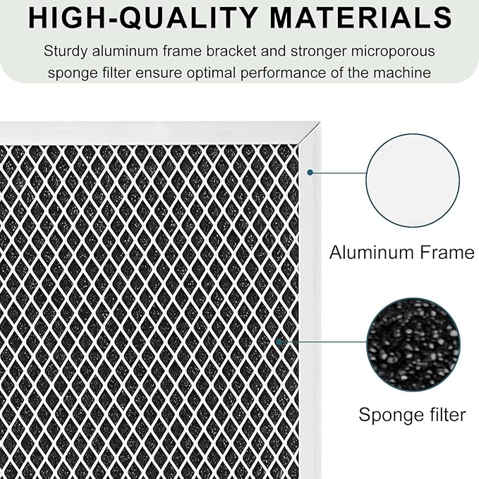 MERV-8 Replacement Filter Compatible for AlorAir Basement Dehumidifier Sentinel HD55, HD55S, HDi65, HDi65S (3 Pcs)