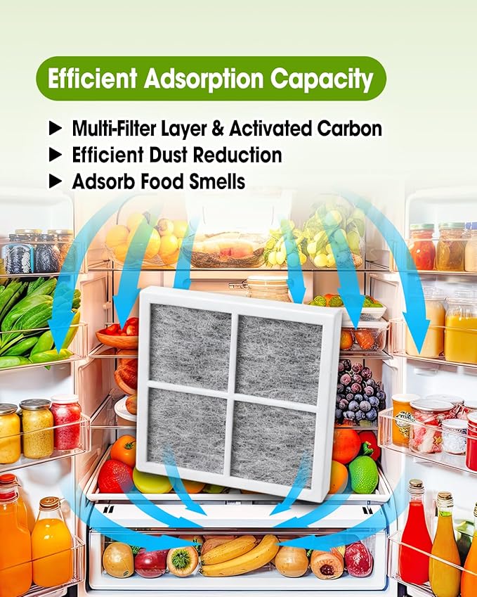 3PCS Refrigerator Air Filter Replacement Compatible with LG Refrigerator Models LRFXS2503S LFX31945ST LRMVC2306D LFXS30796D LFXS26596D LPXS30866D
