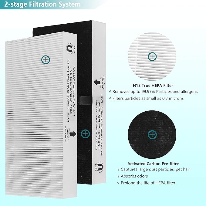 6-Pack Type U HEPA Filter, Compatible with Honeywell Air Purifier HHT270 HHT270W HRF201B HHT290 And Febreze FRF102B FHT170 FHT180 FHT190W Air Purifier, Remove Allergens and Reduce Odors
