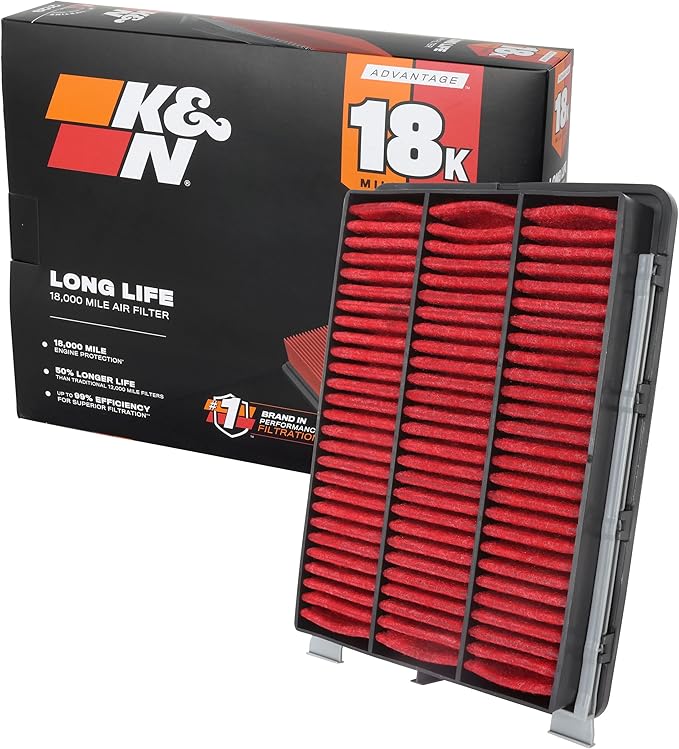 K&N Engine Air Filter: Long Life 18,000 Mile Replacement Air Filter: Compatible with 2016-2020 HYUNDAI/KIA (Tucson, Sportage), KNA-5046