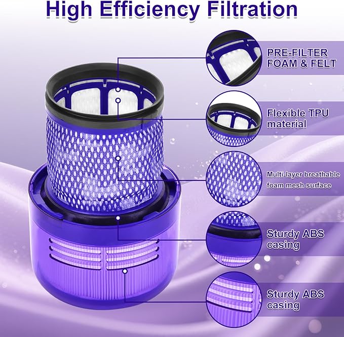 V15 Soft Brush Roller and Filter Replacement Compatible with Dy.son V15 Detect/V15 Detect Plus Vacuum, with 3 Pack Filters, Replacement Parts #970013-02 & 971634-01