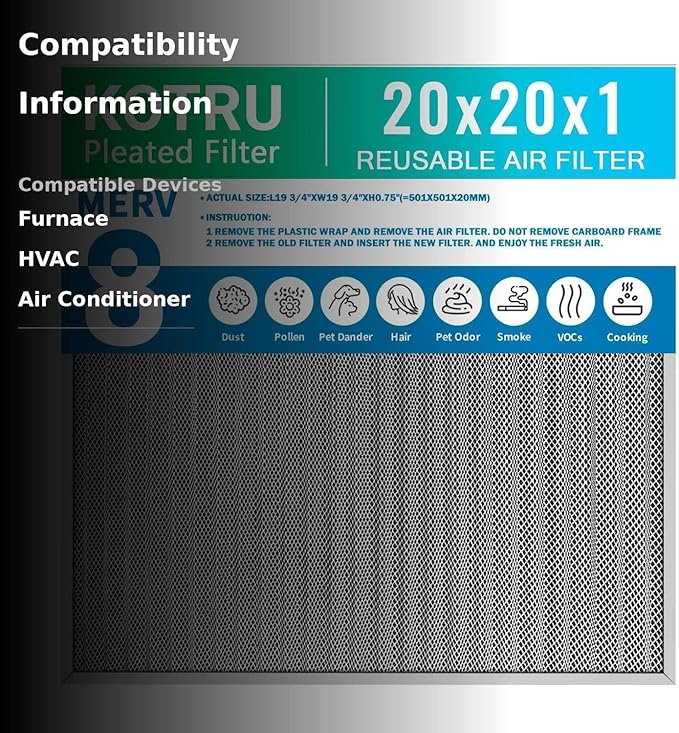 20x20x1 Reusable Air Filter Kit: Includes 4 replaceable MERV 13 filter pads and MERV 8 electrostatic aluminum mesh filter, suitable for HVAC and fireplace systems (2-Pack)