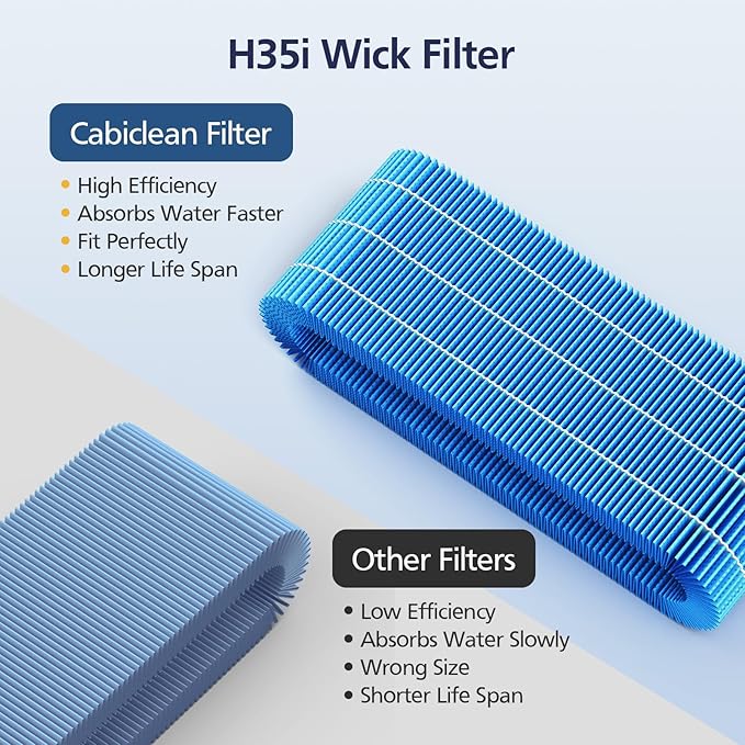 4 Pack Humidifier H35i Wick Filter Replacement Compatible with Blueair Premium Smart Humidifier 3.5L for Large Room Soothing Water Vapors Through Particle & Mineral Collect,10 Pack Sponge Filters