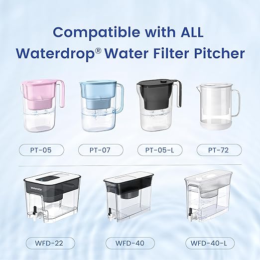 Waterspecialist Filter Replacement for All Waterdrop® Pitcher Filtration System, Fits Waterdrop WD-PF-01A Plus, Reduces Lead, PFOA/PFOS, Chlorine, Last Up to 3 Months or 200 Gallons (Pack of 2)