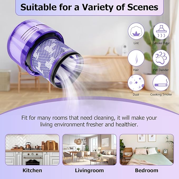 Improvedhand Filter Replacements for V11 Animal, V11 Torque Drive Detect Cordless Vacuum, Replace Part # 970013-02 (4 Pack)