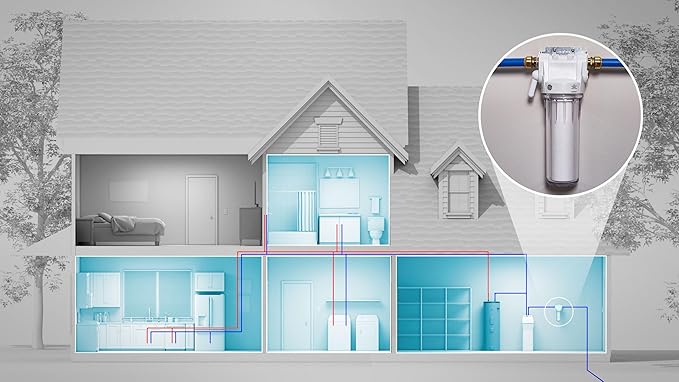 GE FXUSC Whole House Water Filter, Replacement for Water Filtration System, NSF Certified: Reduces Sediment, Rust & Other Impurities from Water, Replace Every 3 Months for Best Results, 2 Filters