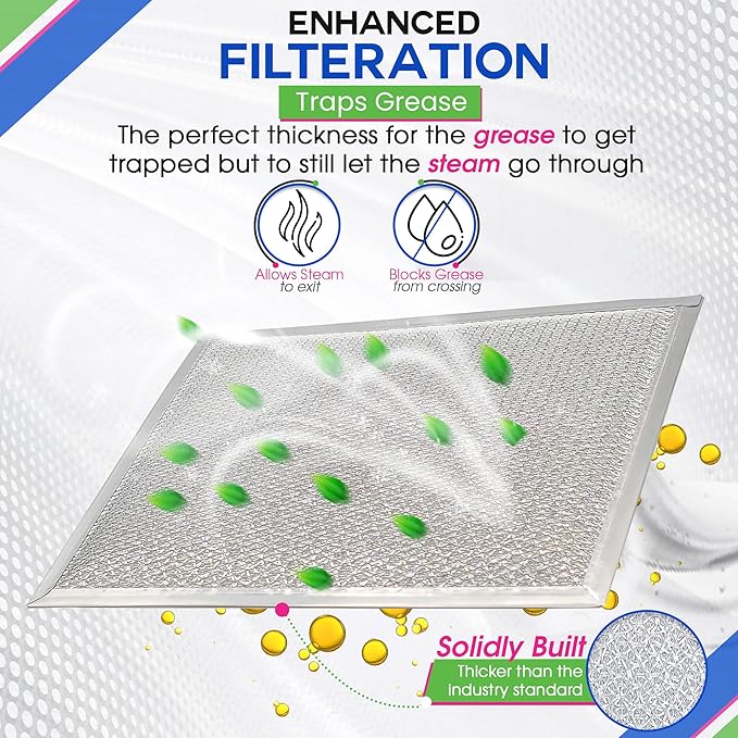 Bagean Stove Hood Vent Filter 10.5" x 8.75" 97006931 Compatible with Broan Range Hood Filter Replacement BP29 - Fit's Nutone Kitchen Exhaust Fan - Blocks Grease & Filters Over Oven Air (4-Pack)