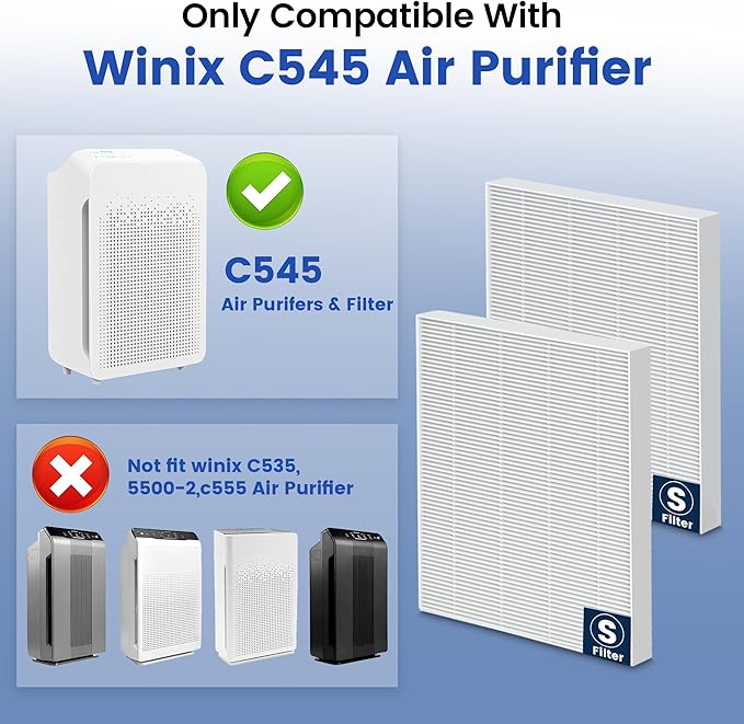4 Pack C545 Replacement Filter S Compatible with Winix C545 Air Purifier, H13 True Filter S Only, Part number 1712-0096-00 and 2522-0058-00