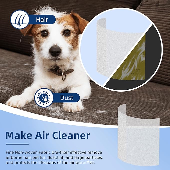 A230 A231 Replacement Filter O - 1712-0110-00 for Winix A230 A231 Air Purifier, 3-in-1 H13 True HEPA + Activated Carbon Filter, 2 Pack by APPLIANCEMATES