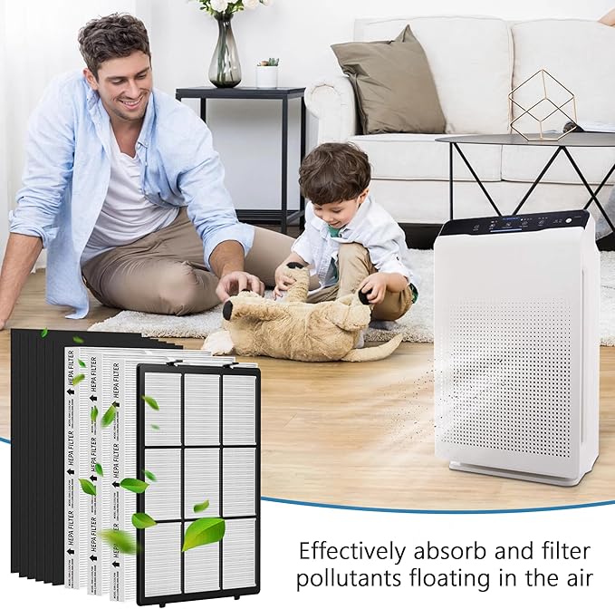 115115 Replacement Filter A for Winix PlasmaWave C535, 5300-2, 6300-2, 6300, 5300, P300, 9000, 5000, 5000B Air Purifi-er, 3 True HEPA Filters and 6 Activated Carbon Filters with 1 Pre-filter, 3 Pack