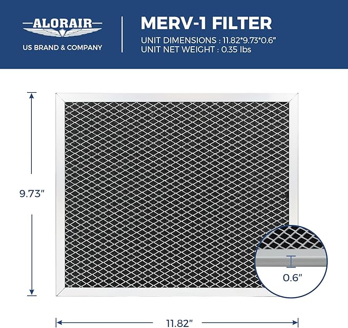 ALORAIR MERV-1 Filter for Galaxy60 / 60P / 85P Crawlspace Dehumidifiers, 1 Pack