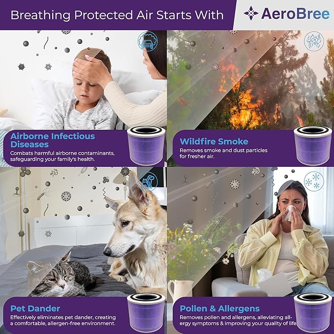 Medical Grade C-POLAR™ Protective Coating Core 300 Durable Replacement Filter for LEVOIT Core 300/300S/P350 Air Purifier, 4-in-1 HEPA Filter, Purple, 2-Pack, Smoke, Dust, Pet, Baby