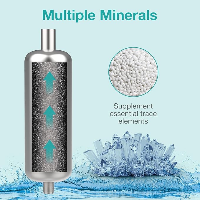 SimPure Q3-600A ALK Filter Cartridge for Q3-600 A Faucet