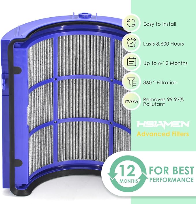 360 Combi Replacement Air Purifier Fan Filter Compatible with Dyson TP04 TP7A TP07 HP04 HP06 HP07 HP09 HP10 HP4B TP4A TP7C TP06 TP09 TP10 PH01 PH02 PH03 PH04 PH3A 970341-01 2-Pack