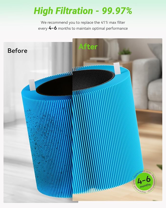2 Pack Blue Pure 411i Max & 411a Max AllergenBlock Filter Compatible with 411i Max Air Puri-Fier, Activated Carbon Filters