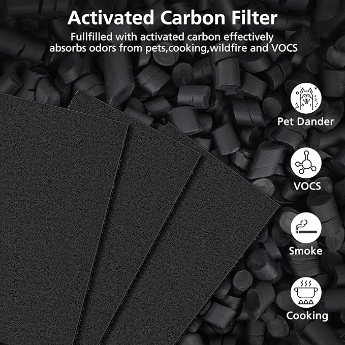 HPA300 HEPA Filter Replacement for Honeywell HPA300, HPA300VP, HPA304, HPA3300, HPA5300, HPA8350 Series Air Purifiers, Replace ‎HRF-R3 & HRF-A300 (3pcs HEPA Filters R + 6pcs Carbon Pre-Filters A)