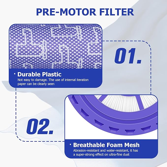 Improvedhand DC41 Filter Replacement Compatible with Dy.son DC41, DC65, DC66, UP13, UP20 Animal, Multi Floor and Ball Vacuum Replaces Part # 920769-01&920640-01, 2 Post-Filter and 2 Pre-Filter Set