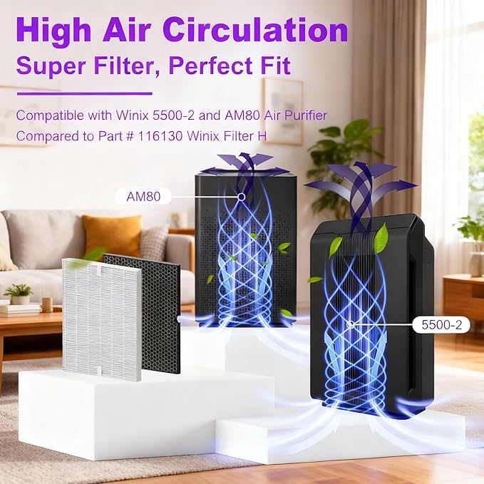 116130 replacement filter H Compatible with Winix AM80 Plasmawave Air Purifier 5500-2 5500 5300 6300 9000 5000 5000B C909 Air Purifier, 16.25"L x 12.5"W x 1.5"Th, Yellow