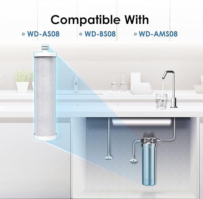 Waterdrop WF08 Under Sink Replacement Water Filter, Replacement for Waterdrop AS08, BS08, AMS08, 8000 Gallons Capacity，USA Tech