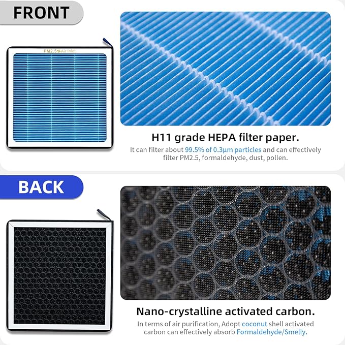 CF11182 CP182 Premium HEPA Activated Carbon Cabin Air Filter Replacement Fits for Honda Civic (2016-2026), CR-V (2017-2026), Accord (2023-2026), HR-V, Odyssey, Acura RDX, MDX