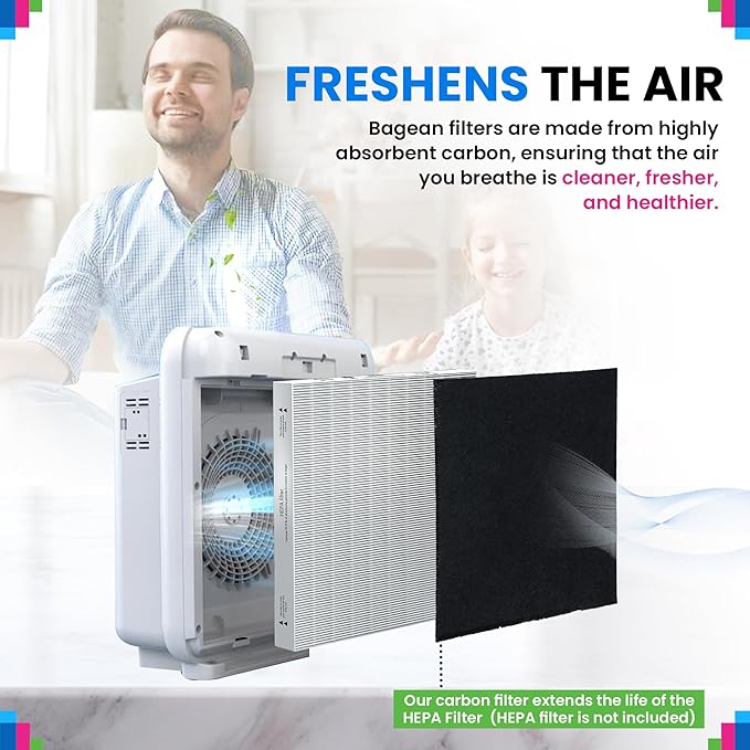 Bagean Airmega AP-1512HH Carbon Pre Filter - Compatible with Coway Air Purifier AP 1512HH and 200M - Fits Coway Filter Replacement - Activated Carbon Filters Absorb Odor & Freshen the Air (6-Pack)