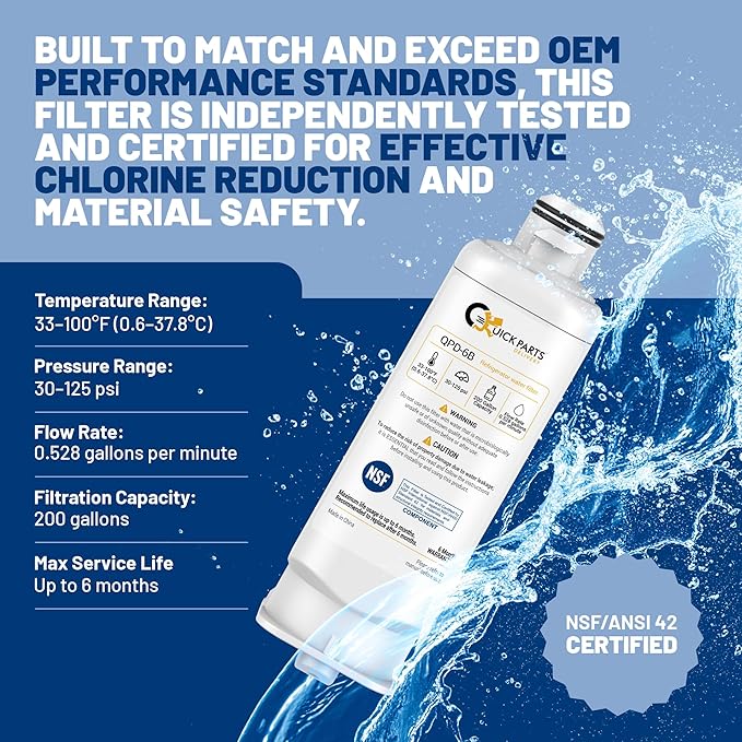 QPD 6B Refrigerator Water Filter Replacement for Samsung DA97-17376B, HAF-QIN – Compatible with Samsung RF23M8070SG/AA, BRF365200AP/AA – NSF Certified, Chlorine Reduction – (2-Pack)