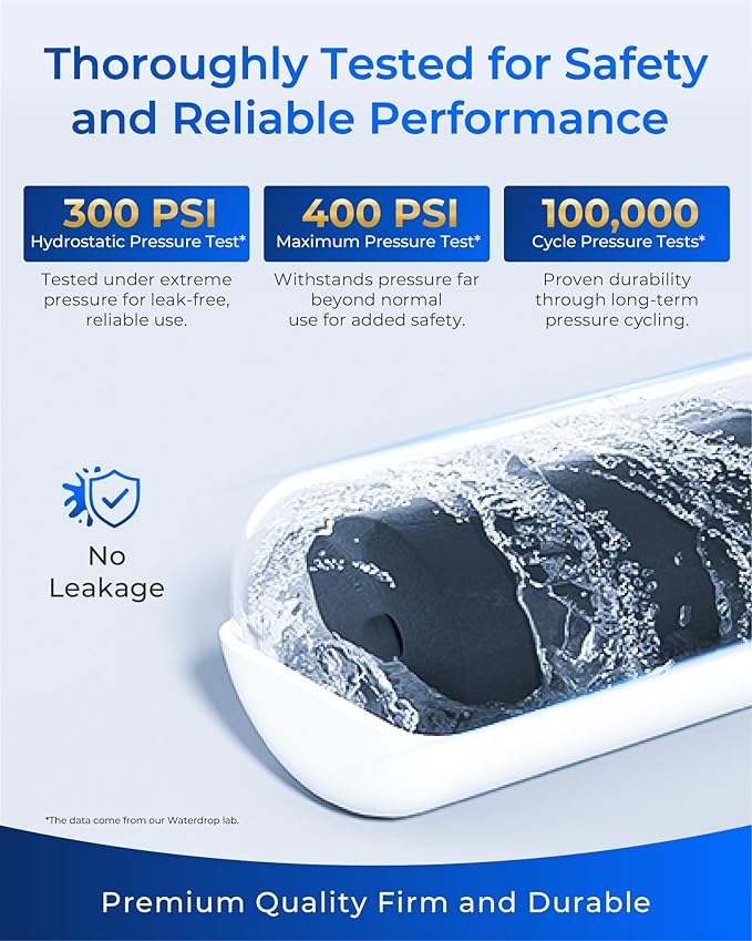 Waterdrop Plus DA97-17376B Water Filter Replacement for Samsung® HAF-QIN/EXP, DA97-08006C, NSF/ANSI 401&53&42&372 Certified Refrigerator Water Filter, 2 Filters (Package may vary)