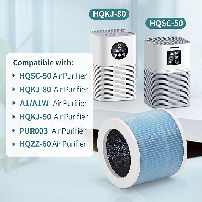 [Smoke Filter] A1 Air Filter Replacement Compatible with Vewior Air urifier Filter Replacement Model, HQSC-50, HQKJ-80, AMEIFU AP01W, KOIOS HQKJ-50 3-in-1 Filtration Efficient Air Cleaner 2 Packs
