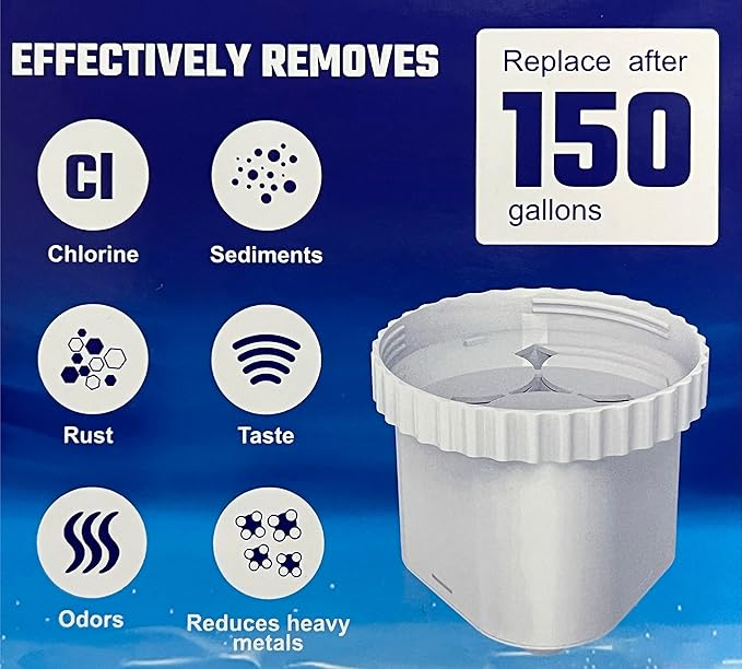 Nispira Water Pitcher Filter Replacement For Epic Pure, Seychelle, Aquagear Dispenser | Removes Chlorine, Lead, Odor and More | 150 Gallon 2 Packs