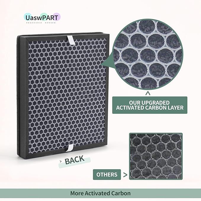 400 400S Replacement Filter Compatible with Coway Airmega Max 2 400/400S Air Pu-rifier Filter Replacement (Compare to Part# AP-2015F/AP-2015E) w/Premium H13 HEPA & Activate Carbon, 4-Pack