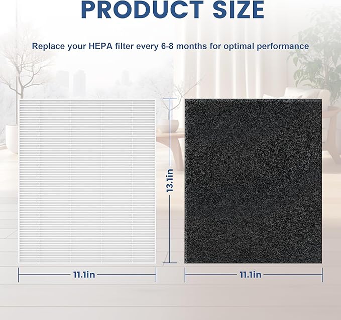 10 Pack C545 Replacement Filter S Compatible with Winix C545 Air Purifier, H13 True HEPA Filter S Only, Part number 1712-0096-00 and 2522-0058-00, 2 H13 True HEPA & 8 Activated Carbon Filters