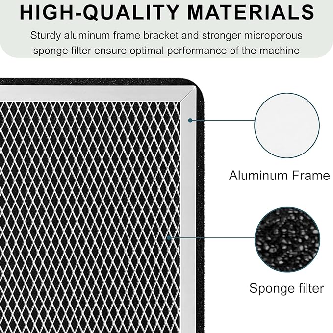 Replacement Air Filter Compatible with ALORAIR Dehumidifier, Automatic Defrost, for Sentinel HD35P, Sentinel HS35 Crawlspace Dehumidifiers,3 Pcs
