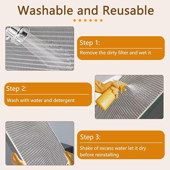 20x20x1 Air Filter, Reusable Air Filter - MERV 8, Washable Aluminum Permanent Electrostatic Filter - Long Service Life - For - Home and Office HVAC, Fireplace Systems (20x20x1)