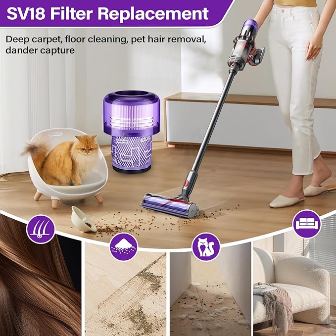 3 Pack V9 SV18 Vacuum Filter Replacement for Dyson V9 Motorbar Cordless Vacuum, for Dyson SV18 Digital Slim Fluffy Extra Pro Cordless Vacuum, Part No. 970612-01