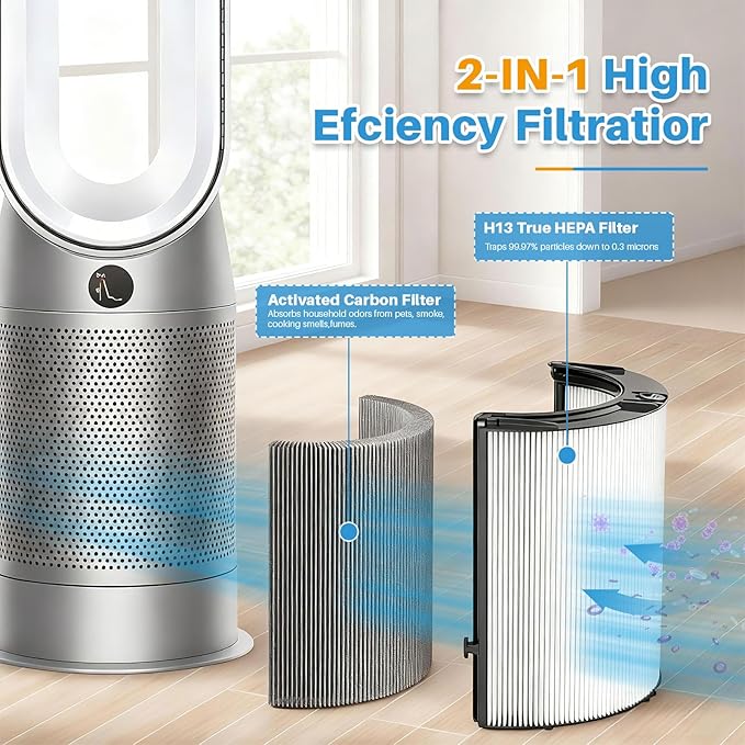 360° Combi Glass Hepa + Carbon Air Purifier Filter Compatible with Dyson TP06 HP06 PH02 PH01 PH03 PH04 HP09 TP09 HP07 TP07 TP10 HP10, TP06 H13 True HEPA Replacement Filter