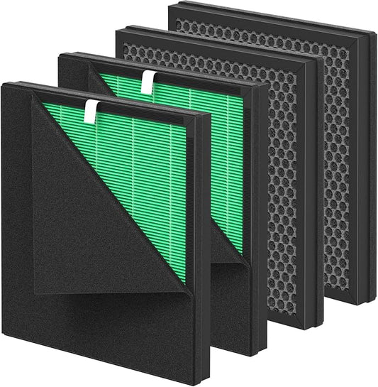 ET066 Replacement Filter Compatible with Evalit ET066 Air Purifier, Washable HEPA 3-Stage Filtration for Home Large Room, Pet Dander Version, 4 Pack