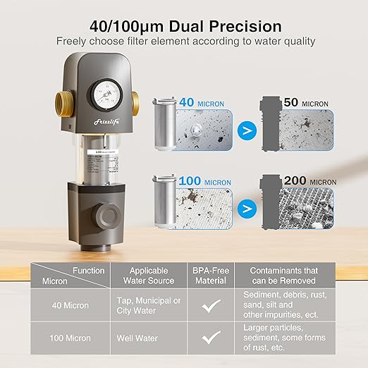 Frizzlife 40 & 100 Micron Spin Down Sediment Water Filter Built-in Scraper, Reusable and Flushable Whole House Pre-Filtration System, Flushable Filtration, 1" + 3/4" NPT, BPA Free, JG40-100