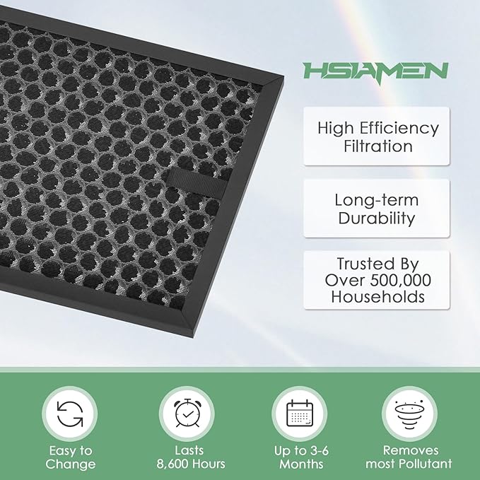 HRFSC1 VOC Filter S Compatible with Honeywell Air Purifier Filter S HPA3000 PowerPlus and HPA5000 Insight Model HPA3100/3200/3300/5100/5200/5300, Carbon 6-Pack