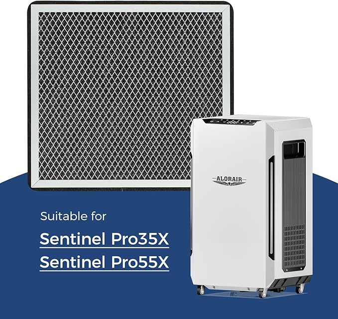 Replacement MERV-1 Filters for ALORAIR Sentinel Pro 35X/55X Commercial Dehumidifiers, 3 Packs