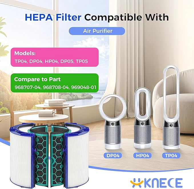 2 PACK TP04 Replacement Filter Compatible with Dyson HP04 DP04 TP05 DP05 Air Purifier Sealed Two Stage Pure Cool Fan Combi 360° Glass HEPA Filter & Activated Carbon Filter, #969048-01