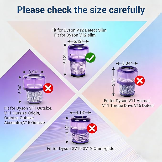 4-PACK Filter Replacements for Dyson V12 Detect Slim Cordless Vacuum and V12 Slim Vacuums - Comparable to Part 971517-01 (Excludes SV12 & V15 Vacuum Models)