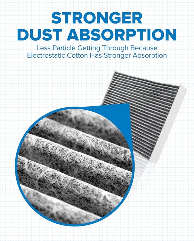 PHILTOP Cabin Air Filter w/Activated Carbon, Compatible with CF11174 Ford Fusion 2010-2012, Lincoln MKZ 2010-2012, Mercury Milan 2010-2011